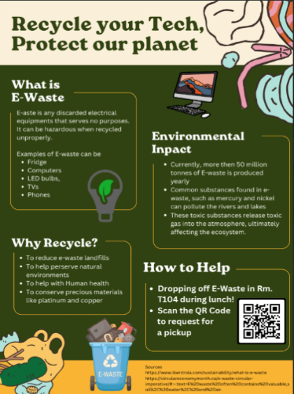 Recycle your Tech